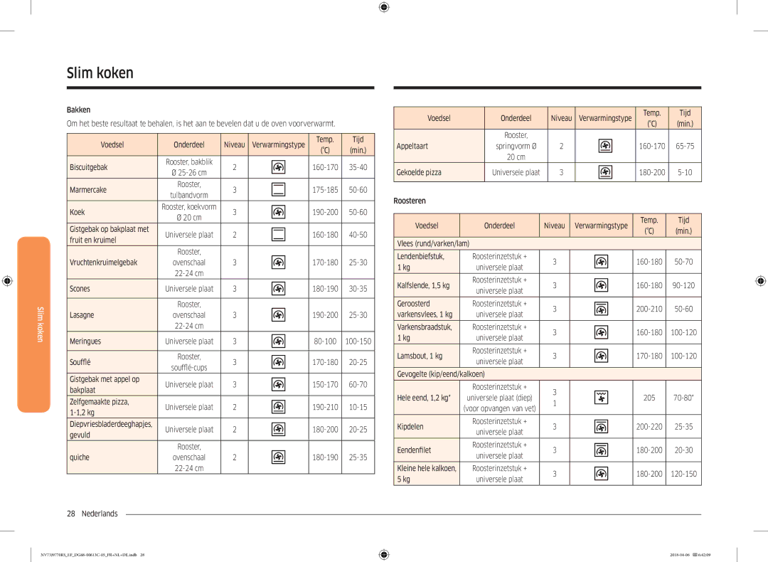 Samsung NV73J9770RS/EF Temp Tijd, Biscuitgebak, Marmercake, Koek, Fruit en kruimel, Vruchtenkruimelgebak, Lasagne, 2 kg 