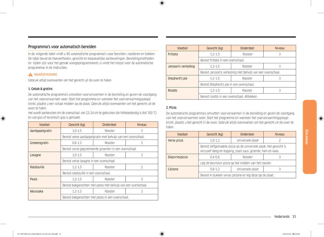 Samsung NV73J9770RS/EF Programma’s voor automatisch bereiden, Inclusief deeg en topping, zoals saus, groente, ham en kaas 