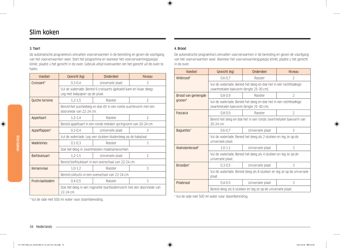 Samsung NV73J9770RS/EF manual Leg met bakpapier op de plaat Quiche lorraine 1,5, Appeltaart 1,4, Biefstuktaart 1,5, Granen 