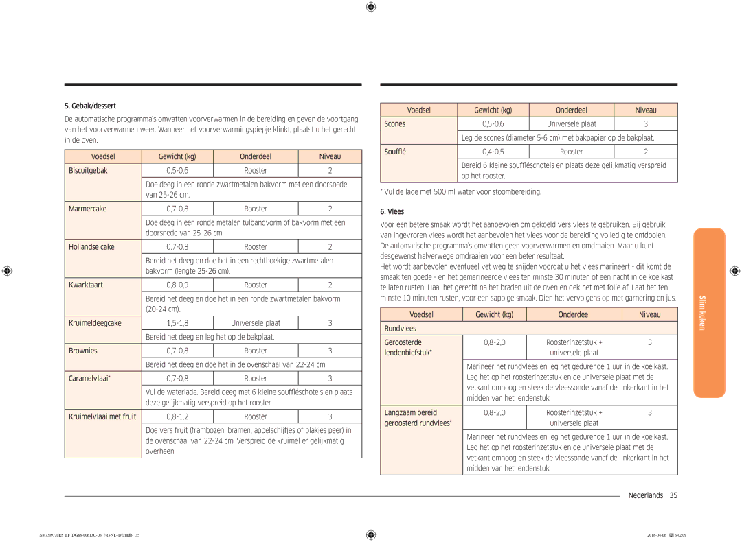 Samsung NV73J9770RS/EF manual Van 25-26 cm Marmercake 0,8, Hollandse cake 0,8, Kwarktaart 0,9, cm Kruimeldeegcake 1,8 