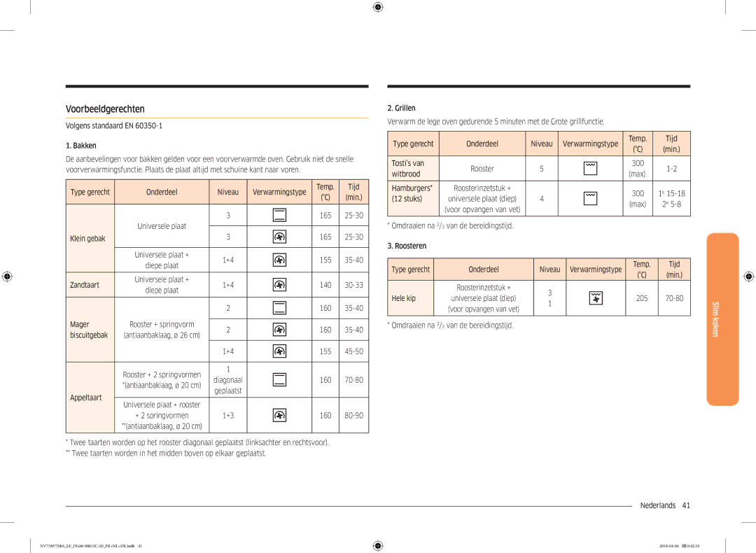 Samsung NV73J9770RS/EF manual Voorbeeldgerechten 