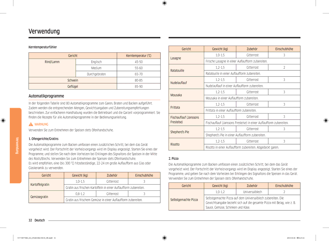 Samsung NV73J9770RS/EG manual Kerntemperaturfühler Gericht Kerntemperatur C Rind/Lamm, Ratatouille, Nudelauflauf, Mousaka 