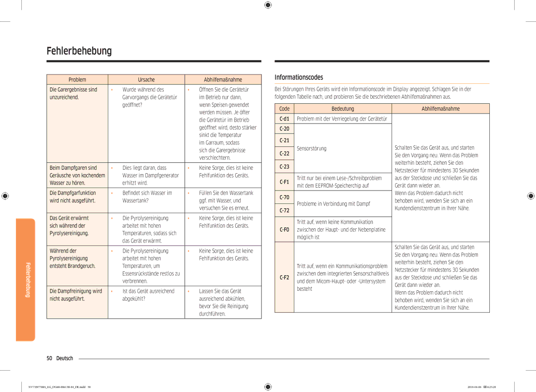 Samsung NV73J9770RS/EG manual Informationscodes 