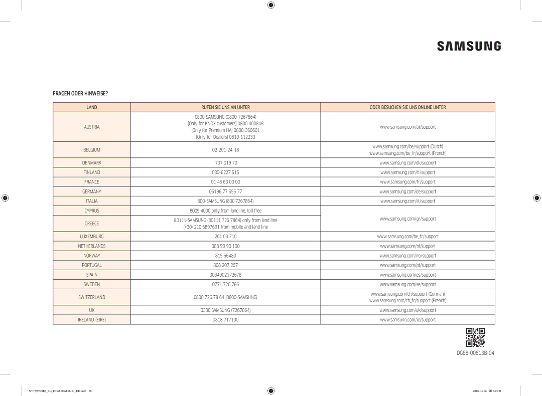 Samsung NV73J9770RS/EG manual Fragen Oder HINWEISE?, DG68-00613B-04 