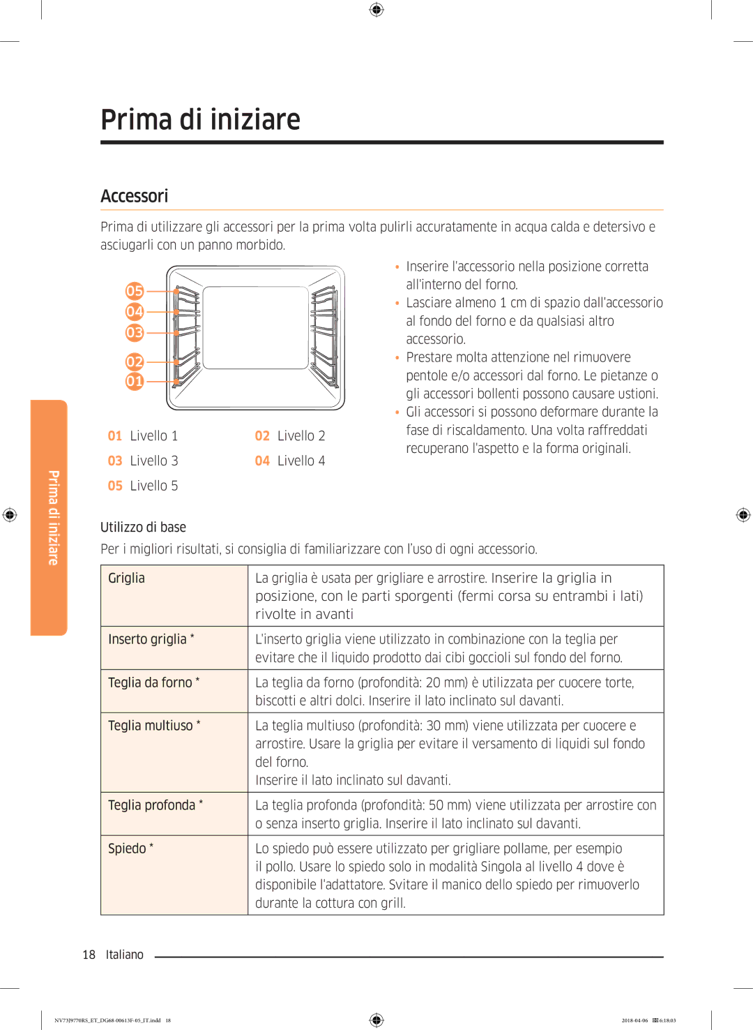 Samsung NV73J9770RS/ET manual Accessori, Livello 