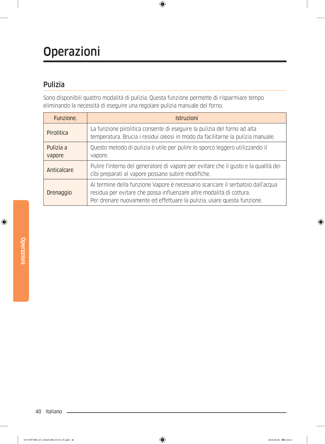 Samsung NV73J9770RS/ET manual Pulizia 