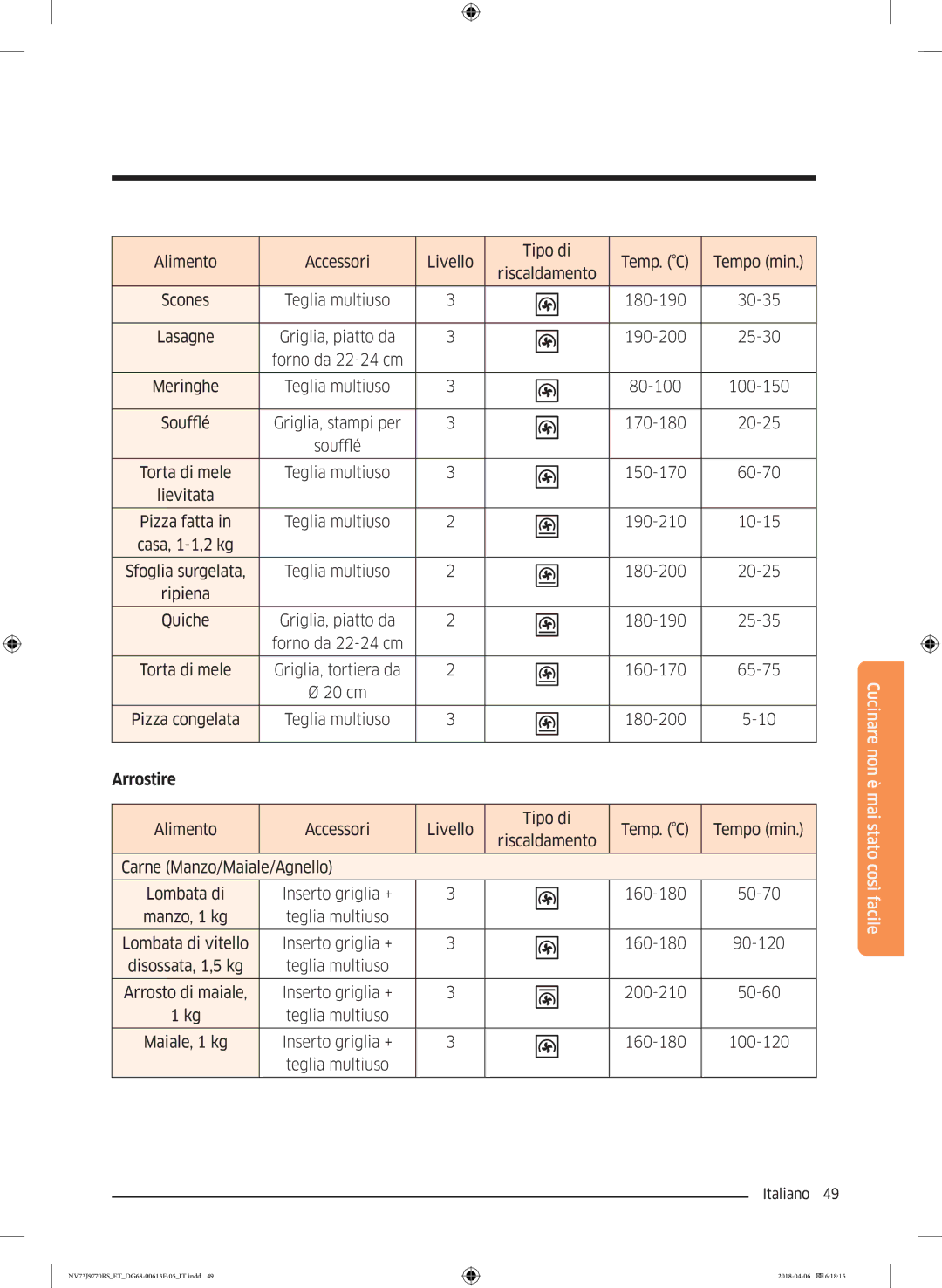 Samsung NV73J9770RS/ET manual Arrostire, Inserto griglia + 160-180 100-120 Teglia multiuso 