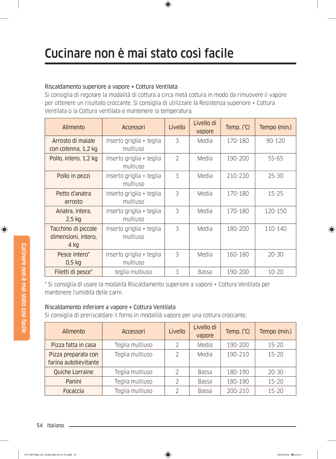 Samsung NV73J9770RS/ET manual Inserto griglia + teglia Media 190-200 55-65 Multiuso 