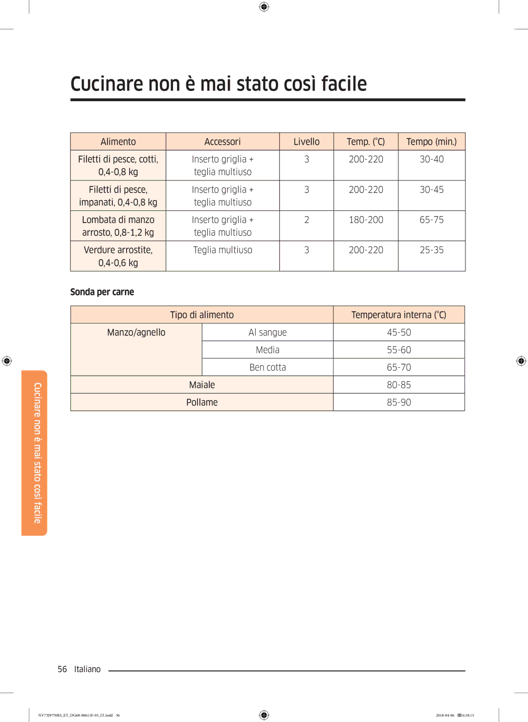 Samsung NV73J9770RS/ET manual Sonda per carne 