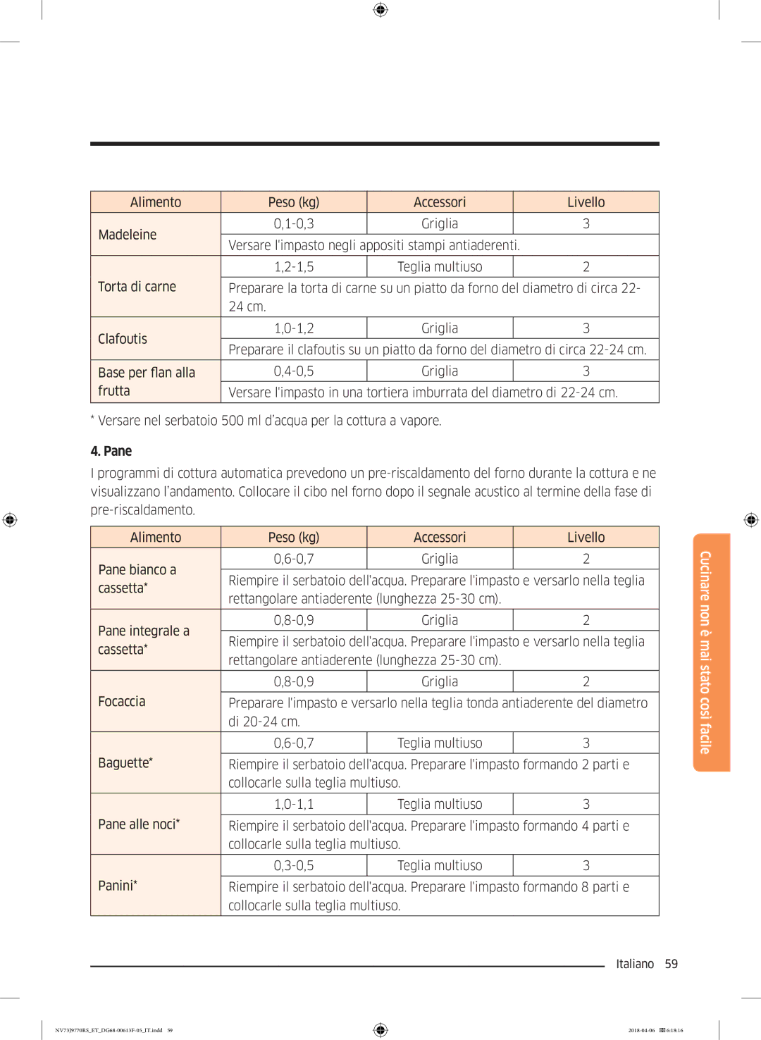 Samsung NV73J9770RS/ET manual Pane 