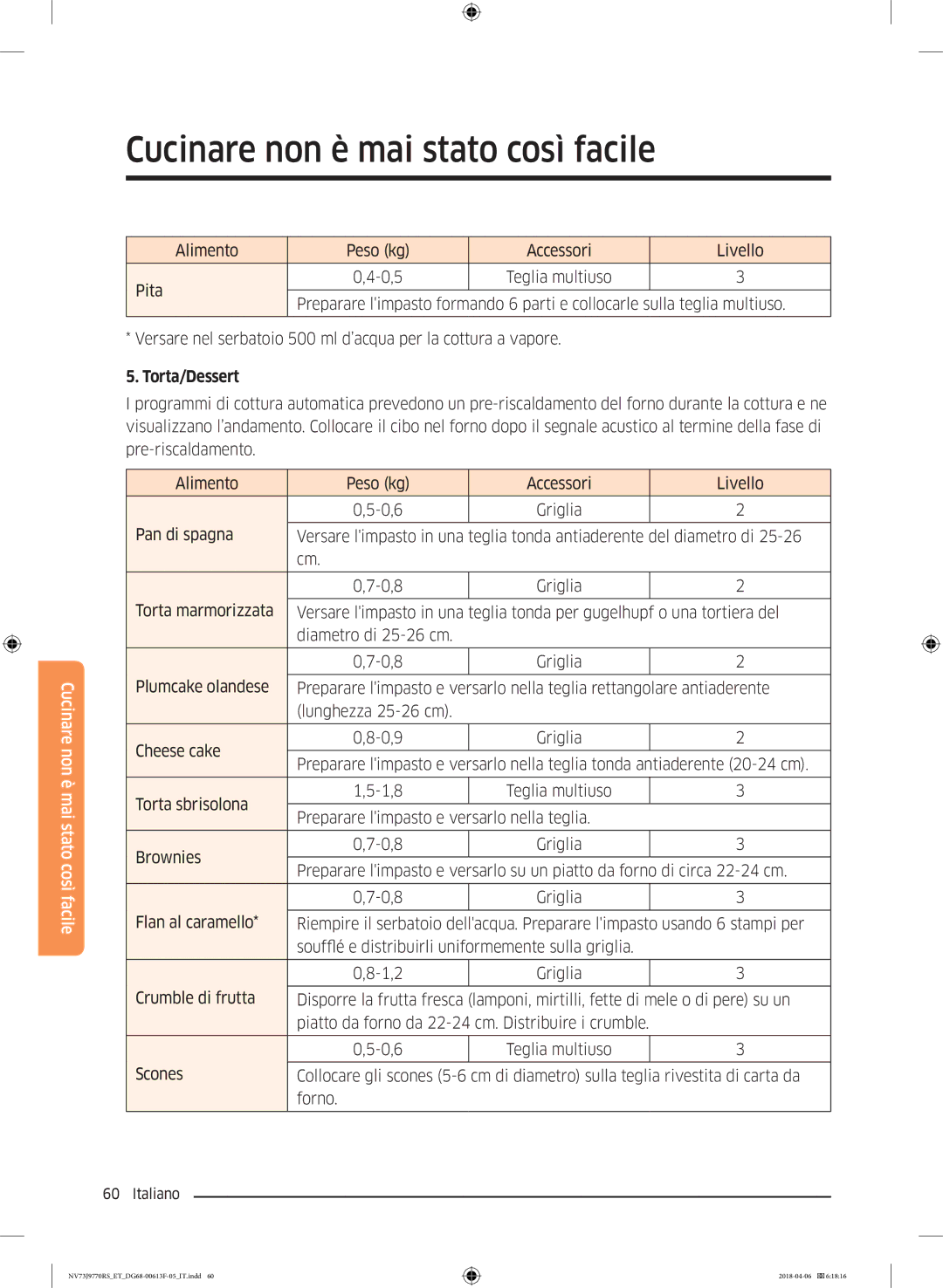 Samsung NV73J9770RS/ET manual Torta/Dessert 