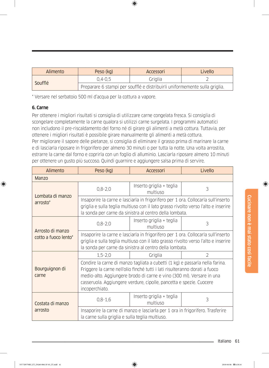 Samsung NV73J9770RS/ET manual Carne 