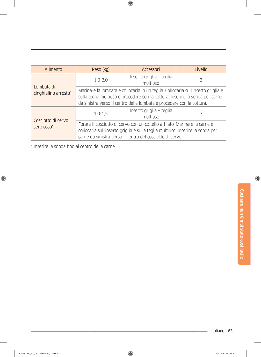 Samsung NV73J9770RS/ET manual Cucinare non è mai stato così facile 