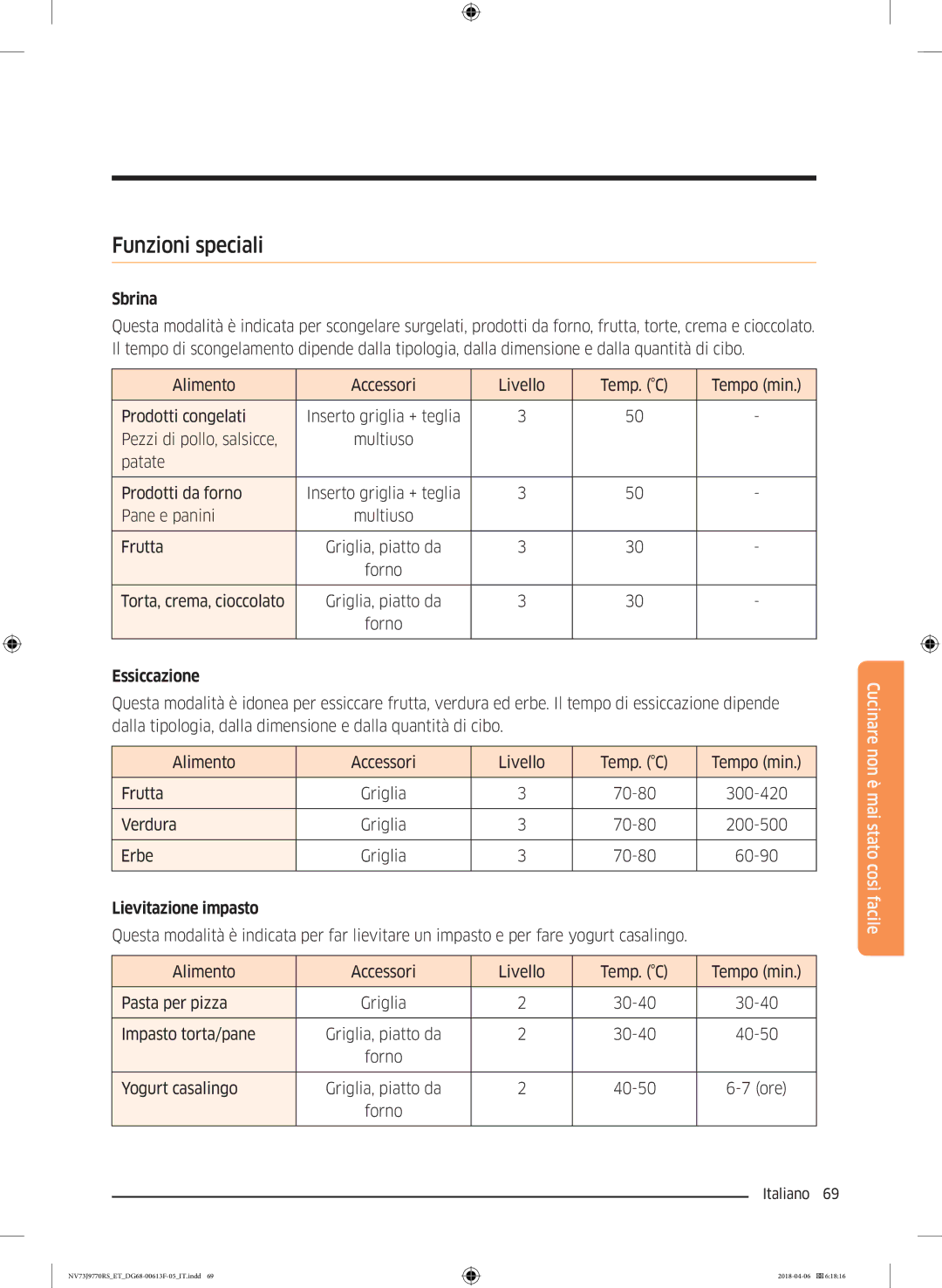 Samsung NV73J9770RS/ET manual Sbrina, Essiccazione, Lievitazione impasto 