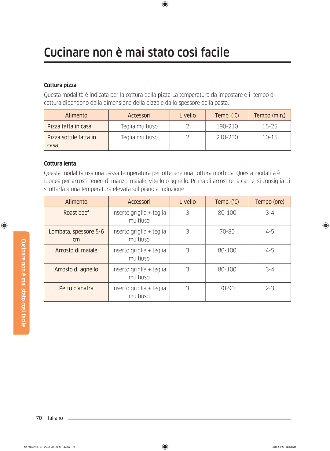 Samsung NV73J9770RS/ET manual Cottura pizza, Cottura lenta 