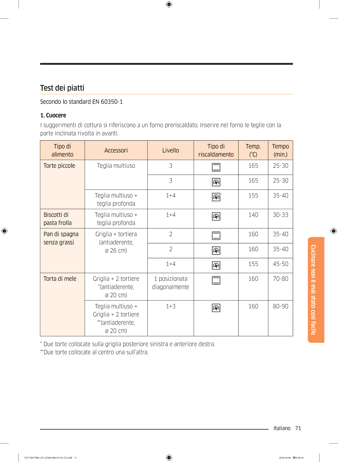 Samsung NV73J9770RS/ET manual Test dei piatti, Cuocere 