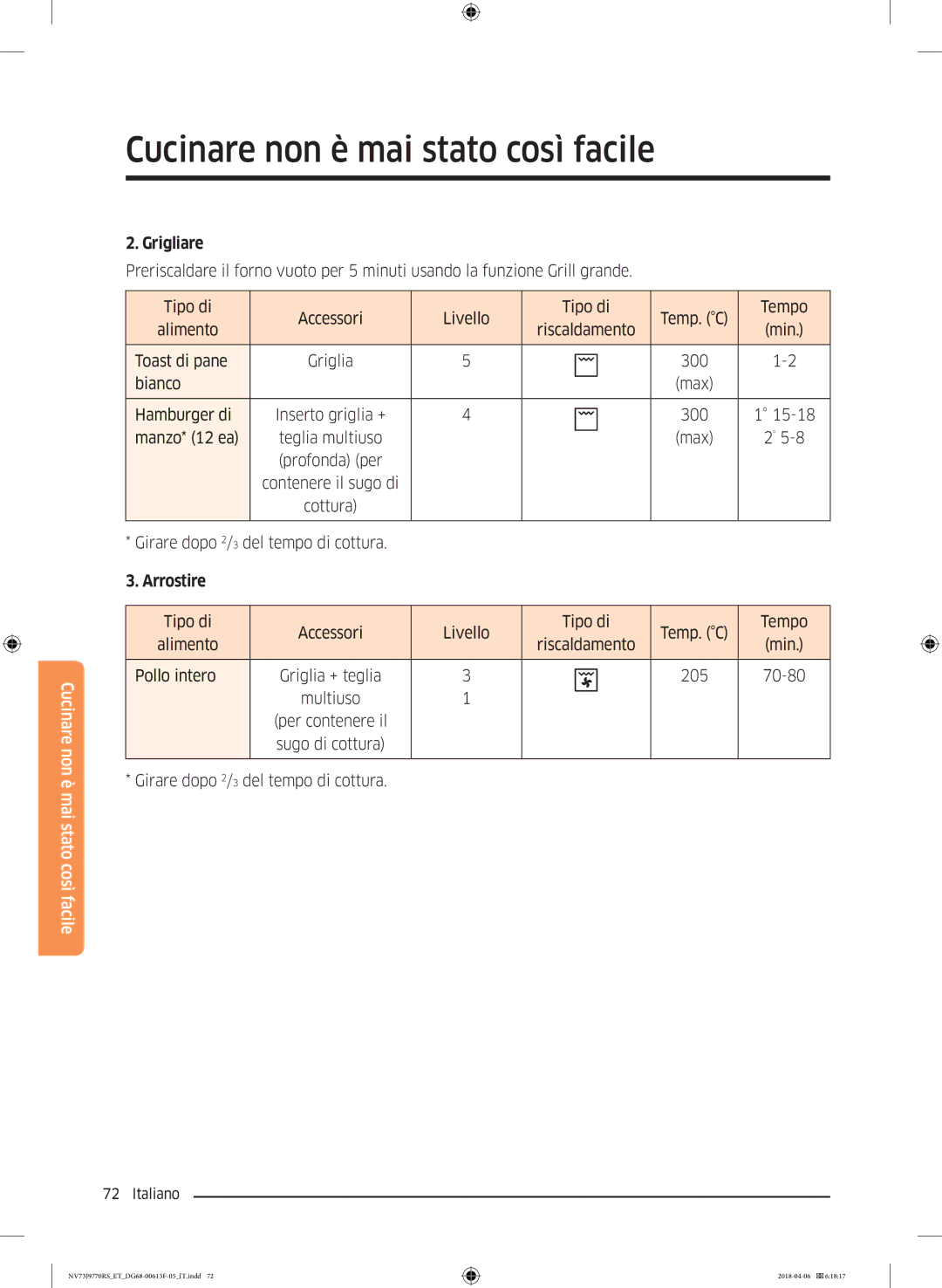 Samsung NV73J9770RS/ET manual Sugo di cottura 