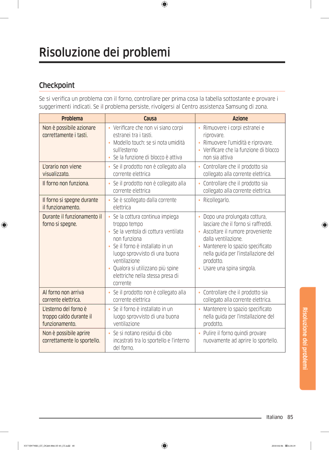 Samsung NV73J9770RS/ET manual Risoluzione dei problemi, Checkpoint, Problema Causa Azione 