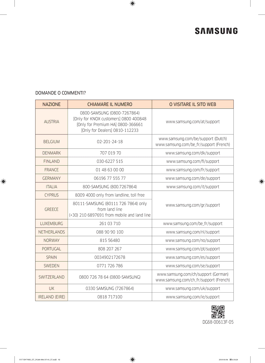 Samsung NV73J9770RS/ET manual DG68-00613F-05 