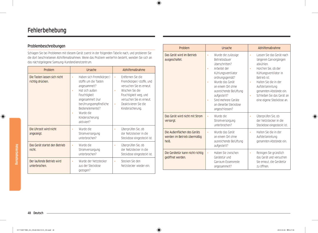 Samsung NV73M9770BS/EG manual Fehlerbehebung, Problembeschreibungen 