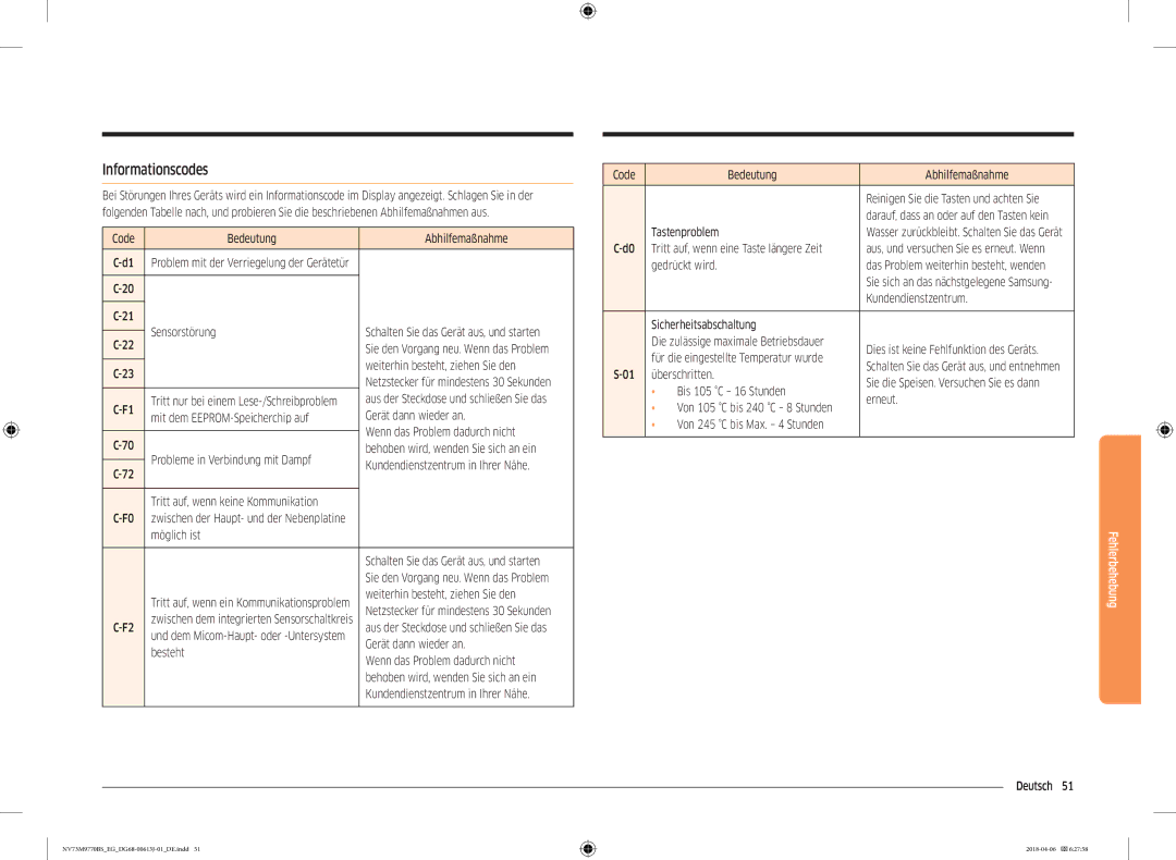 Samsung NV73M9770BS/EG manual Informationscodes 