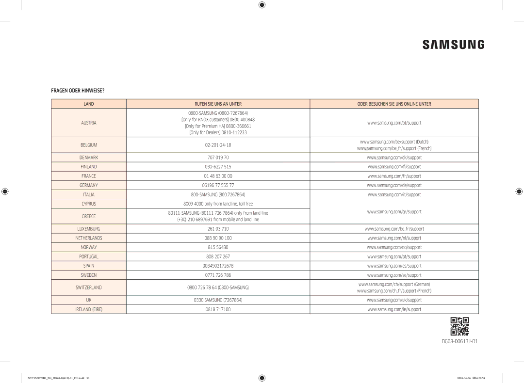 Samsung NV73M9770BS/EG manual Fragen Oder HINWEISE?, DG68-00613J-01 