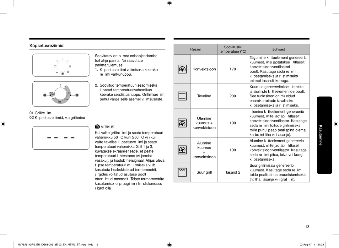 Samsung NV75J3140BS/EO manual Küpsetusrežiimid 