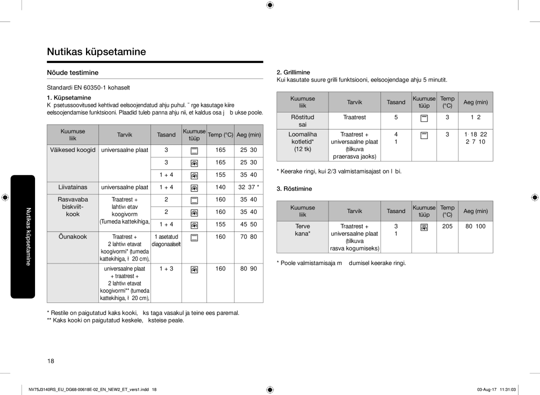 Samsung NV75J3140BS/EO manual Nõude testimine 