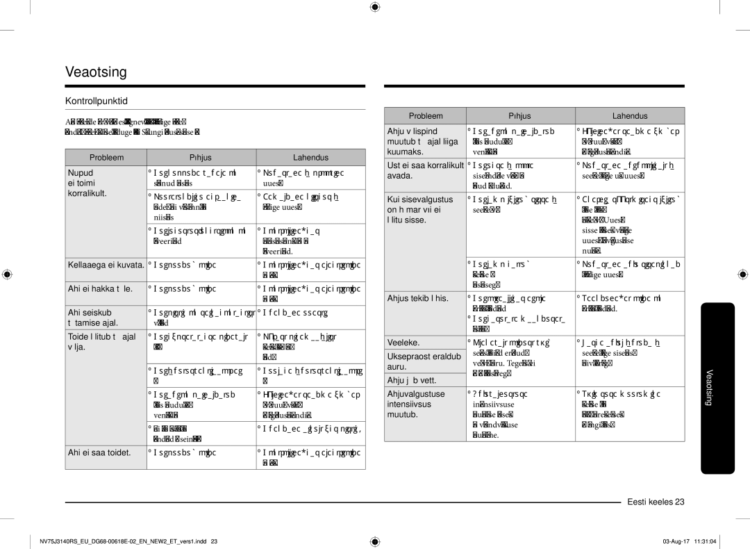 Samsung NV75J3140BS/EO manual Veaotsing, Kontrollpunktid 