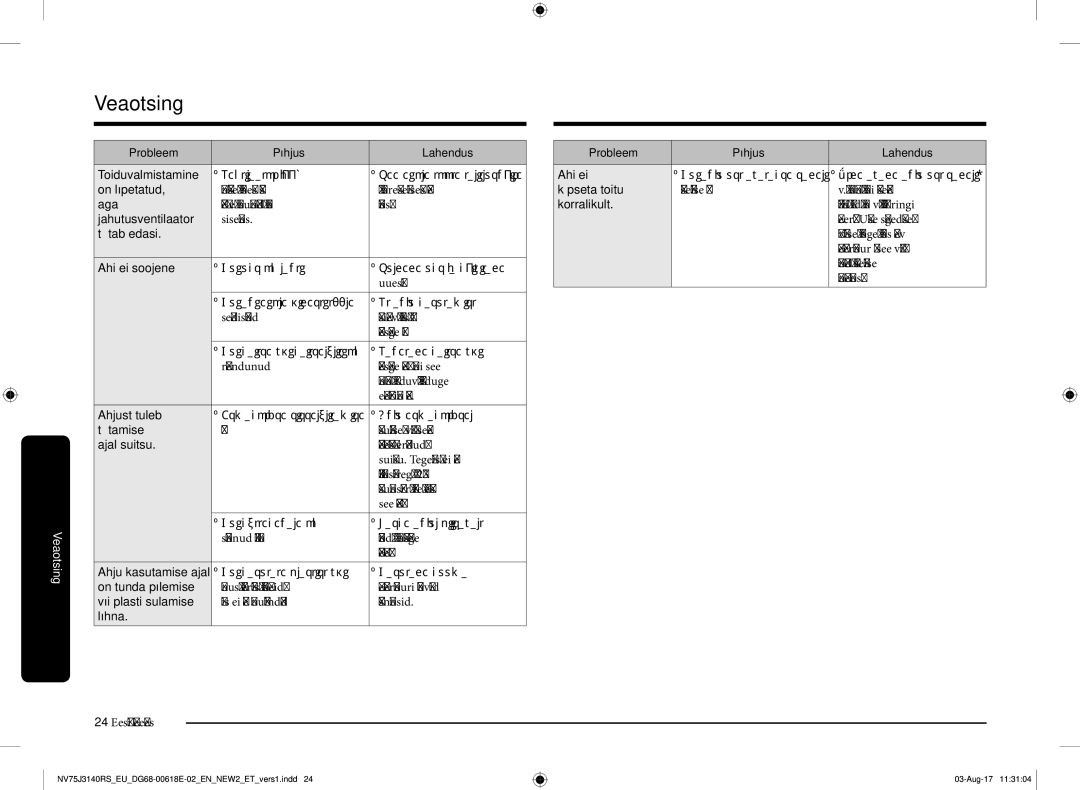 Samsung NV75J3140BS/EO manual Toiduvalmistamine Ventilaator jääb, On lõpetatud, Ja muretsemiseks pole, Vahetage kaitse või 