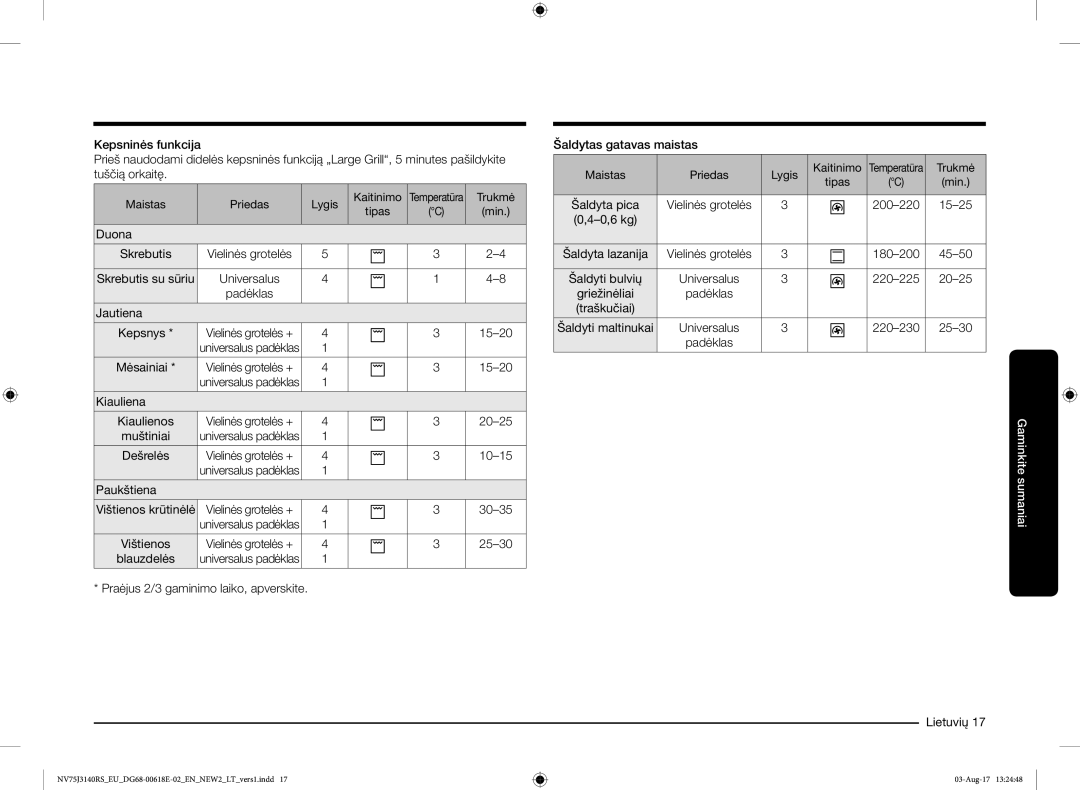 Samsung NV75J3140BS/EO manual Duona, Jautiena, Kiauliena, Paukštiena, Šaldyta pica, Šaldyti bulvių 