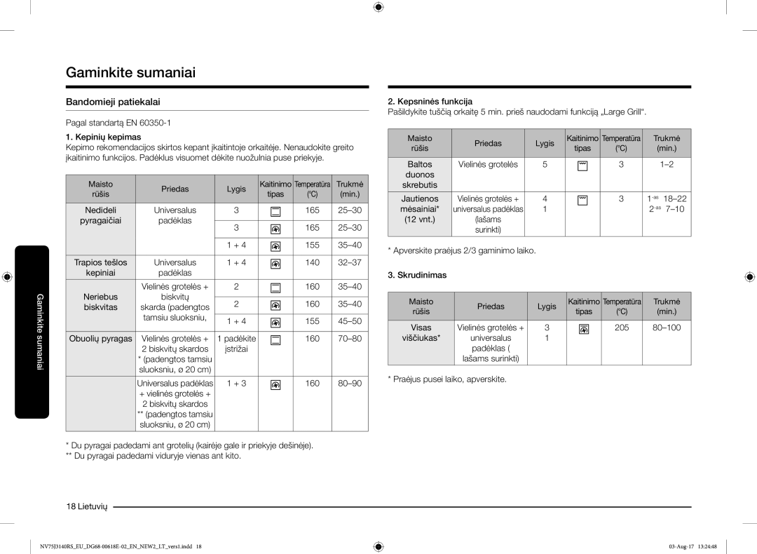 Samsung NV75J3140BS/EO manual Bandomieji patiekalai, Pagal standartą EN Kepinių kepimas, Universalus padėklas 1 + 160 