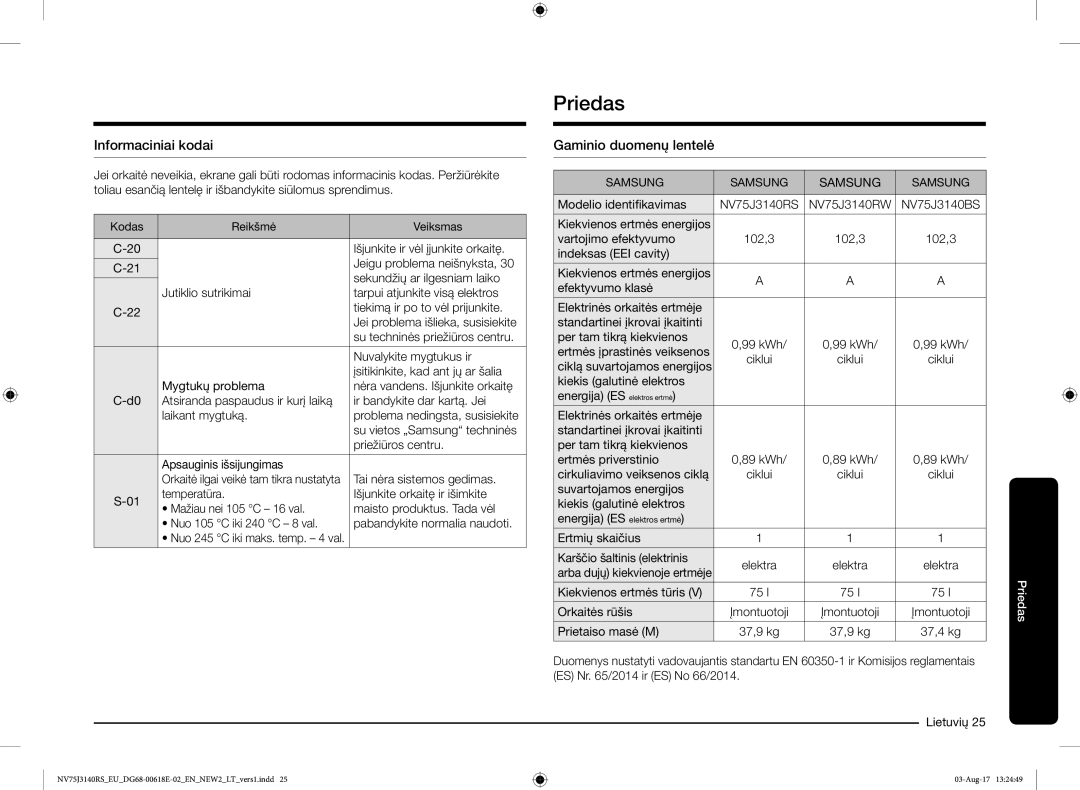 Samsung NV75J3140BS/EO manual Priedas, Informaciniai kodai, Gaminio duomenų lentelė 