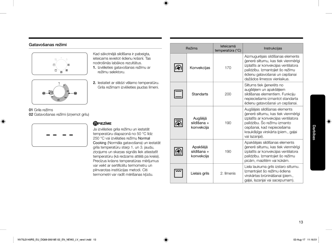 Samsung NV75J3140BS/EO manual Gatavošanas režīmi, Izvēlieties gatavošanas režīmu ar režīmu selektoru 