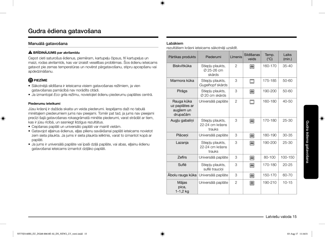 Samsung NV75J3140BS/EO manual Gudra ēdiena gatavošana, Manuālā gatavošana 