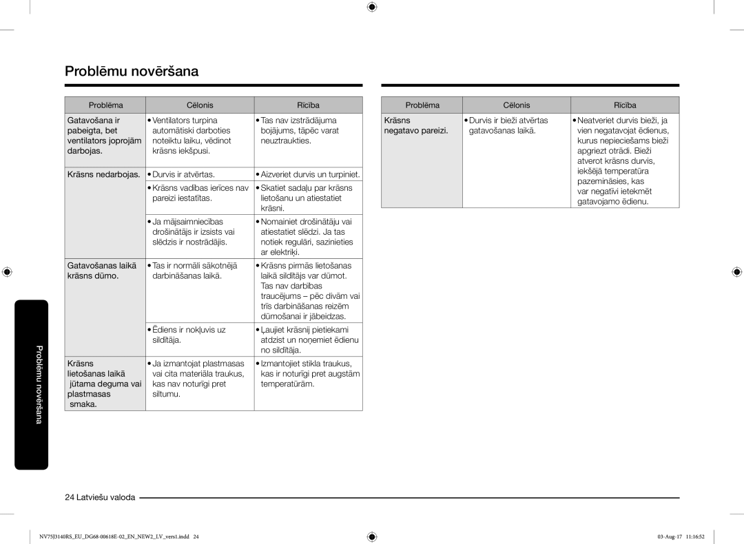 Samsung NV75J3140BS/EO manual Skatiet sadaļu par krāsns, Trīs darbināšanas reizēm, Dūmošanai ir jābeidzas, No sildītāja 