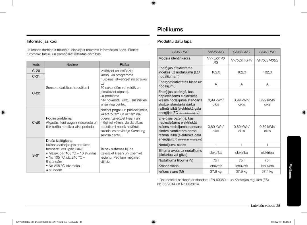 Samsung NV75J3140BS/EO manual Pielikums, Informācijas kodi, Produktu datu lapa 