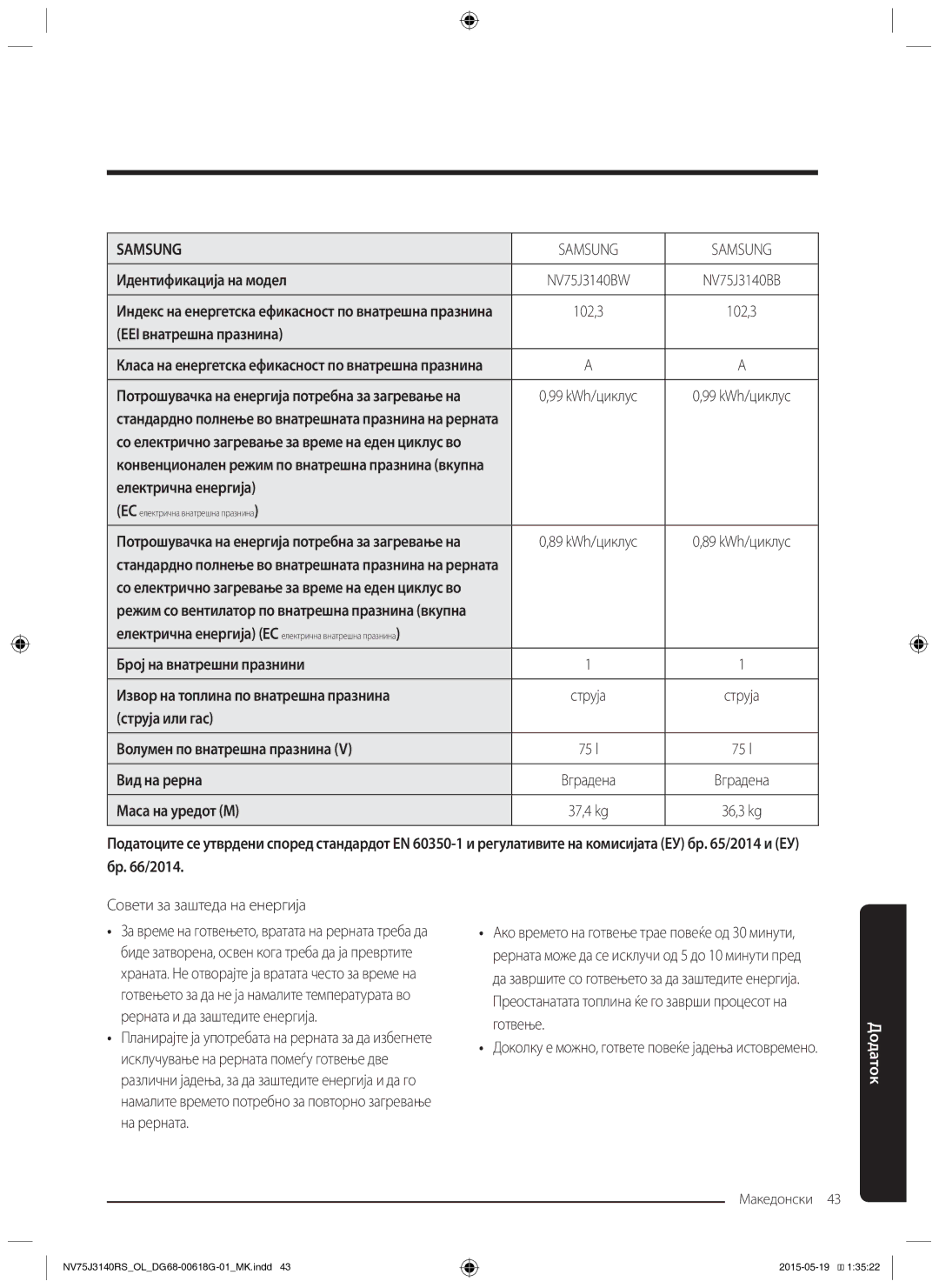 Samsung NV75J3140RS/OL Електрична енергија, Струја или гас Волумен по внатрешна празнина, Совети за заштеда на енергија 