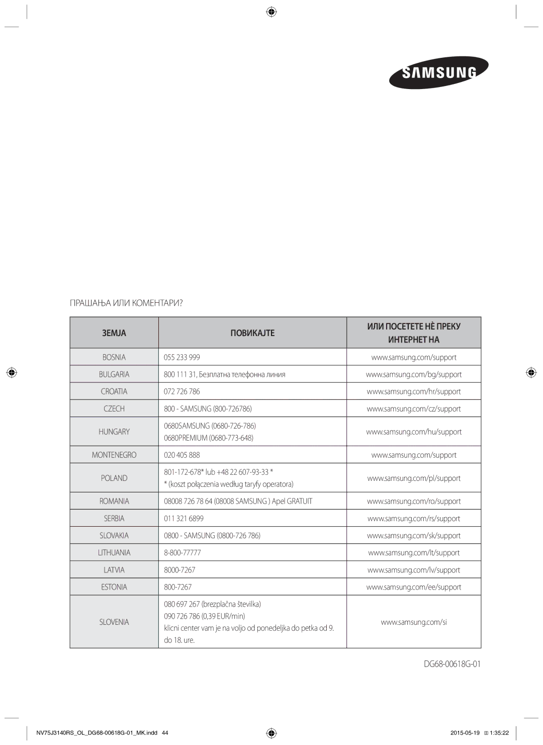 Samsung NV75J3140BS/OL, NV75J3140BB/OL, NV75J3140RS/OL manual Земја Повикајте 