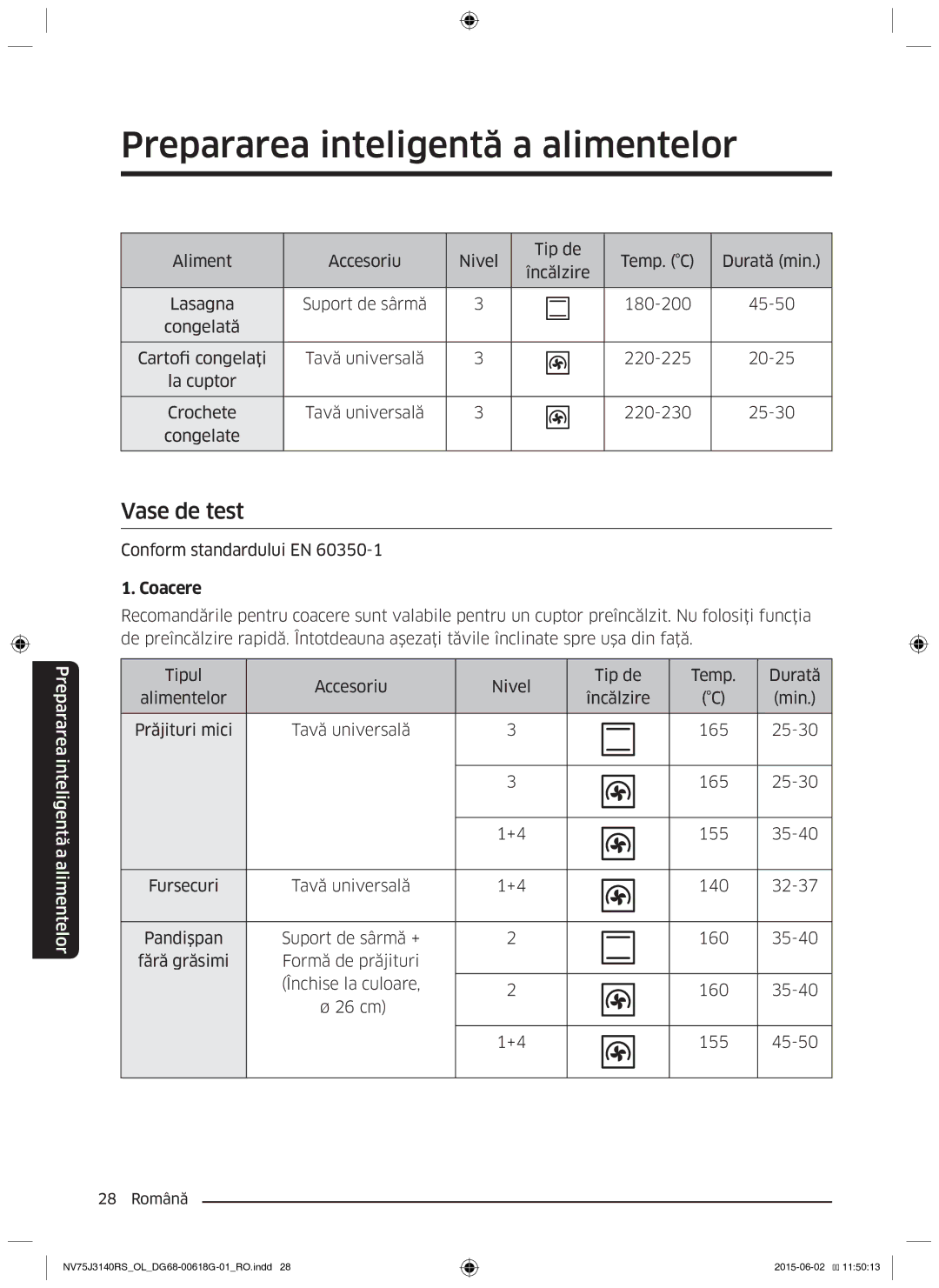 Samsung NV75J3140BB/OL, NV75J3140BS/OL, NV75J3140RS/OL manual Vase de test, Conform standardului EN 