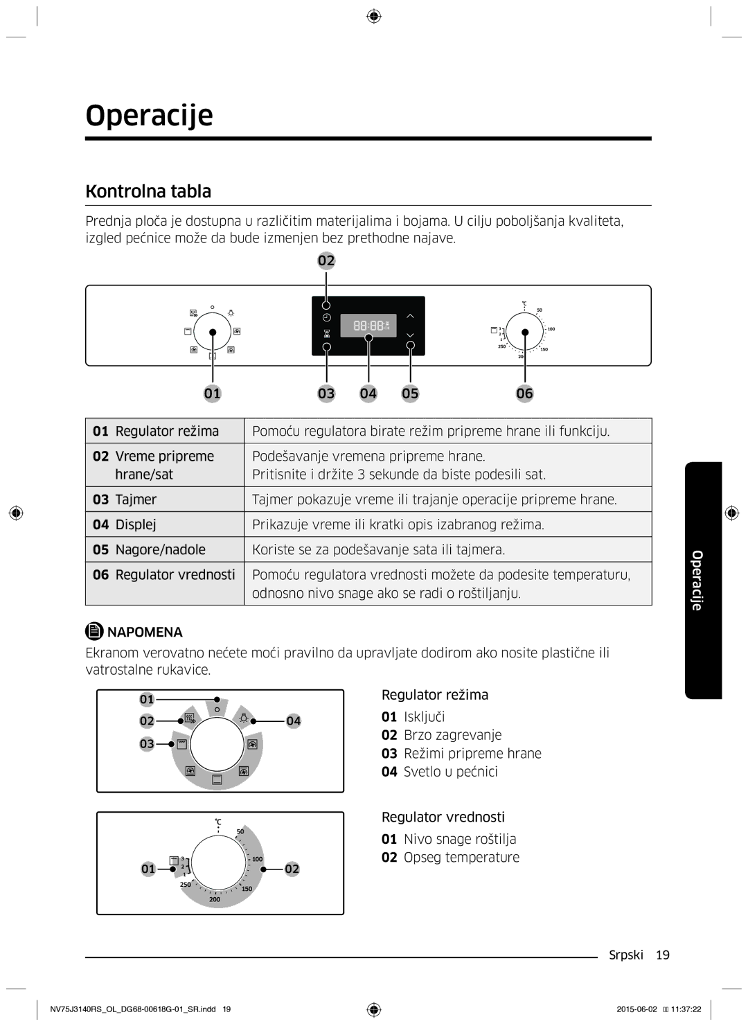 Samsung NV75J3140RS/OL, NV75J3140BS/OL, NV75J3140BB/OL manual Operacije, Kontrolna tabla 