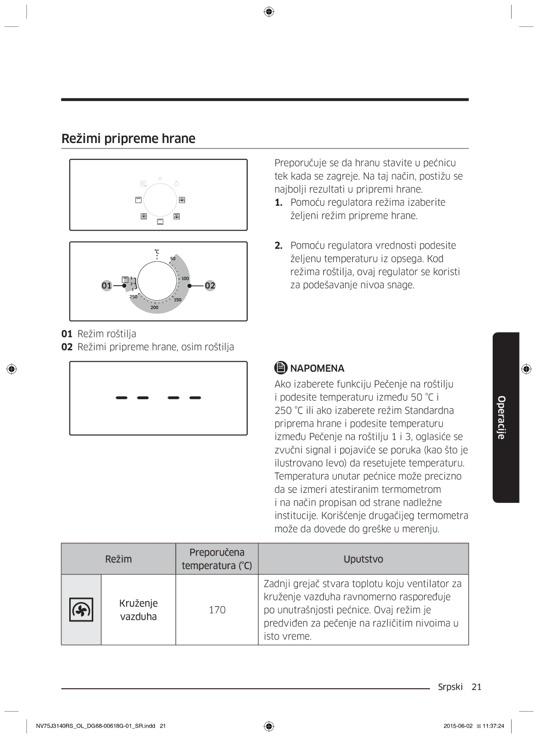 Samsung NV75J3140BB/OL, NV75J3140BS/OL, NV75J3140RS/OL manual Režimi pripreme hrane 