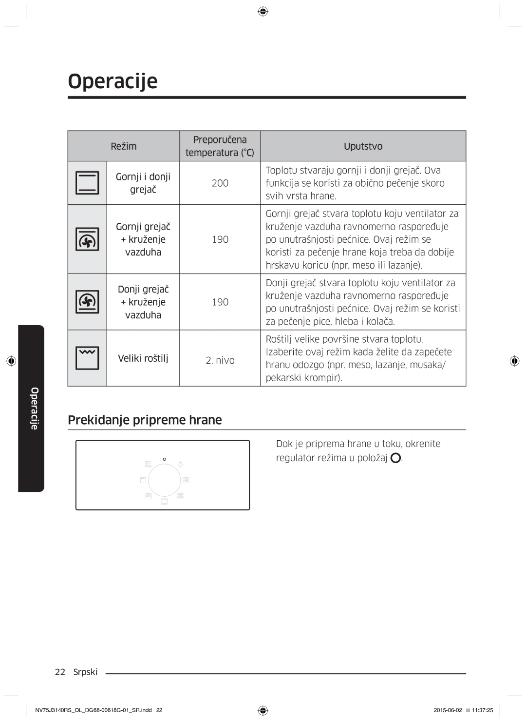 Samsung NV75J3140RS/OL, NV75J3140BS/OL, NV75J3140BB/OL manual Prekidanje pripreme hrane 