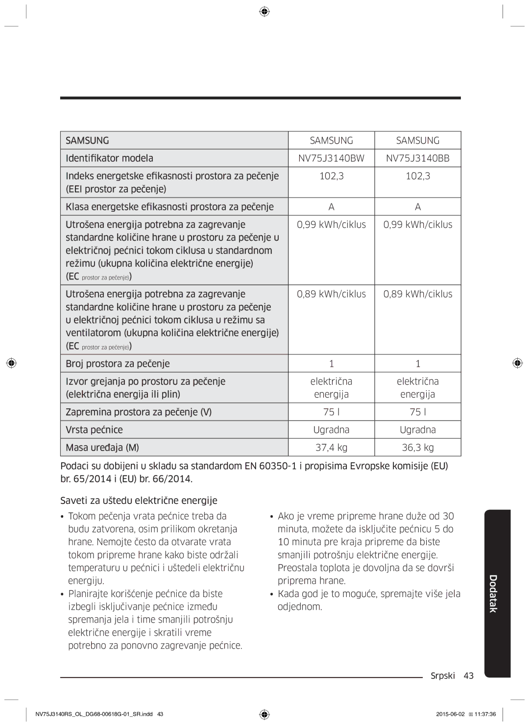 Samsung NV75J3140RS/OL, NV75J3140BS/OL, NV75J3140BB/OL manual Samsung 