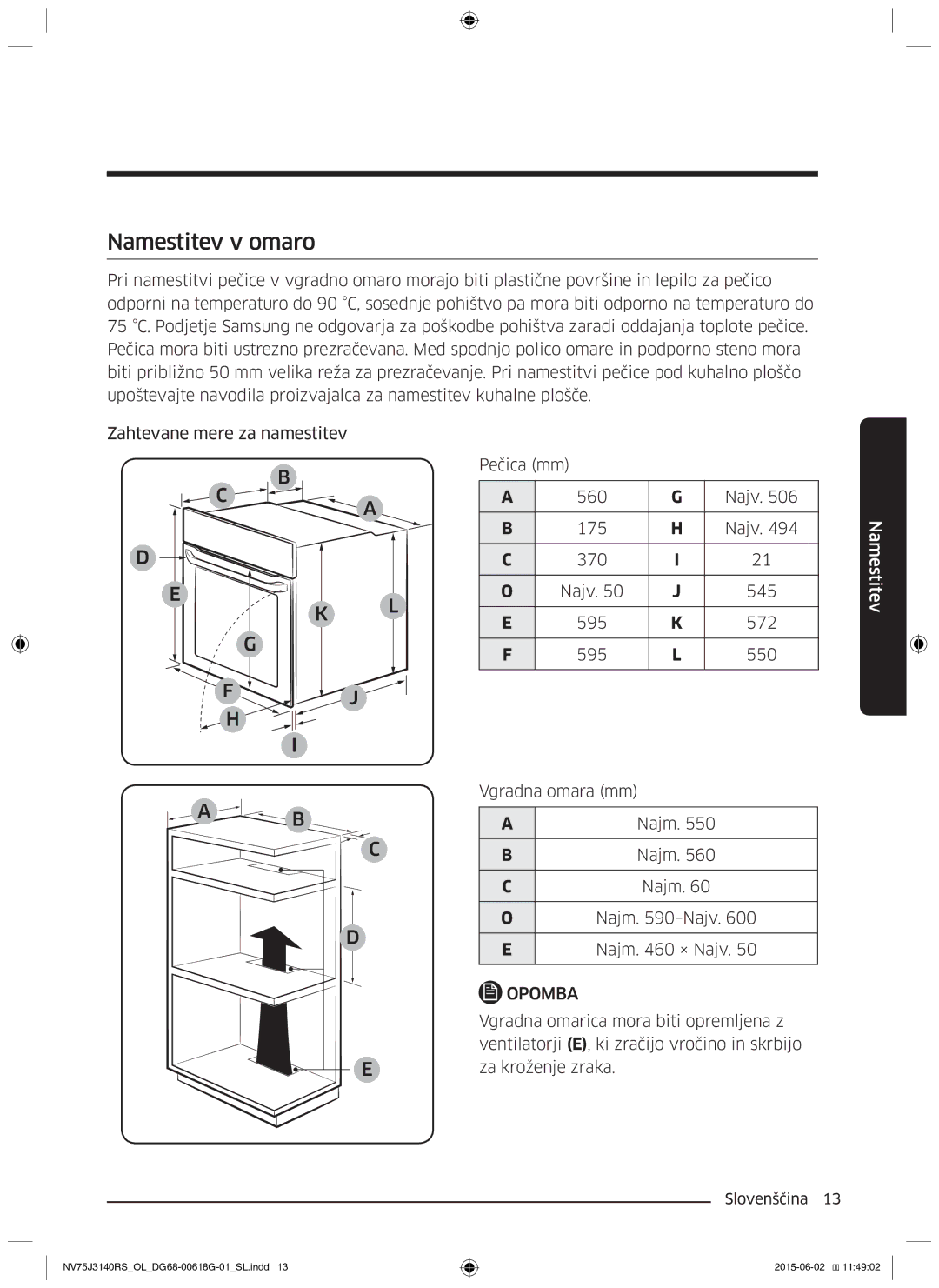 Samsung NV75J3140BB/OL, NV75J3140BS/OL, NV75J3140RS/OL manual Namestitev v omaro 