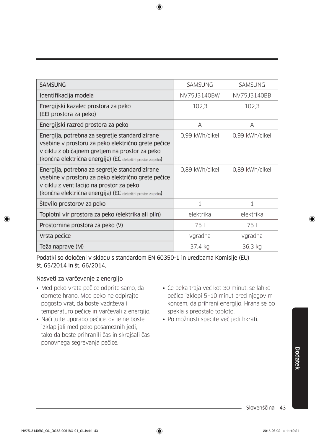 Samsung NV75J3140BB/OL, NV75J3140BS/OL, NV75J3140RS/OL manual Samsung 