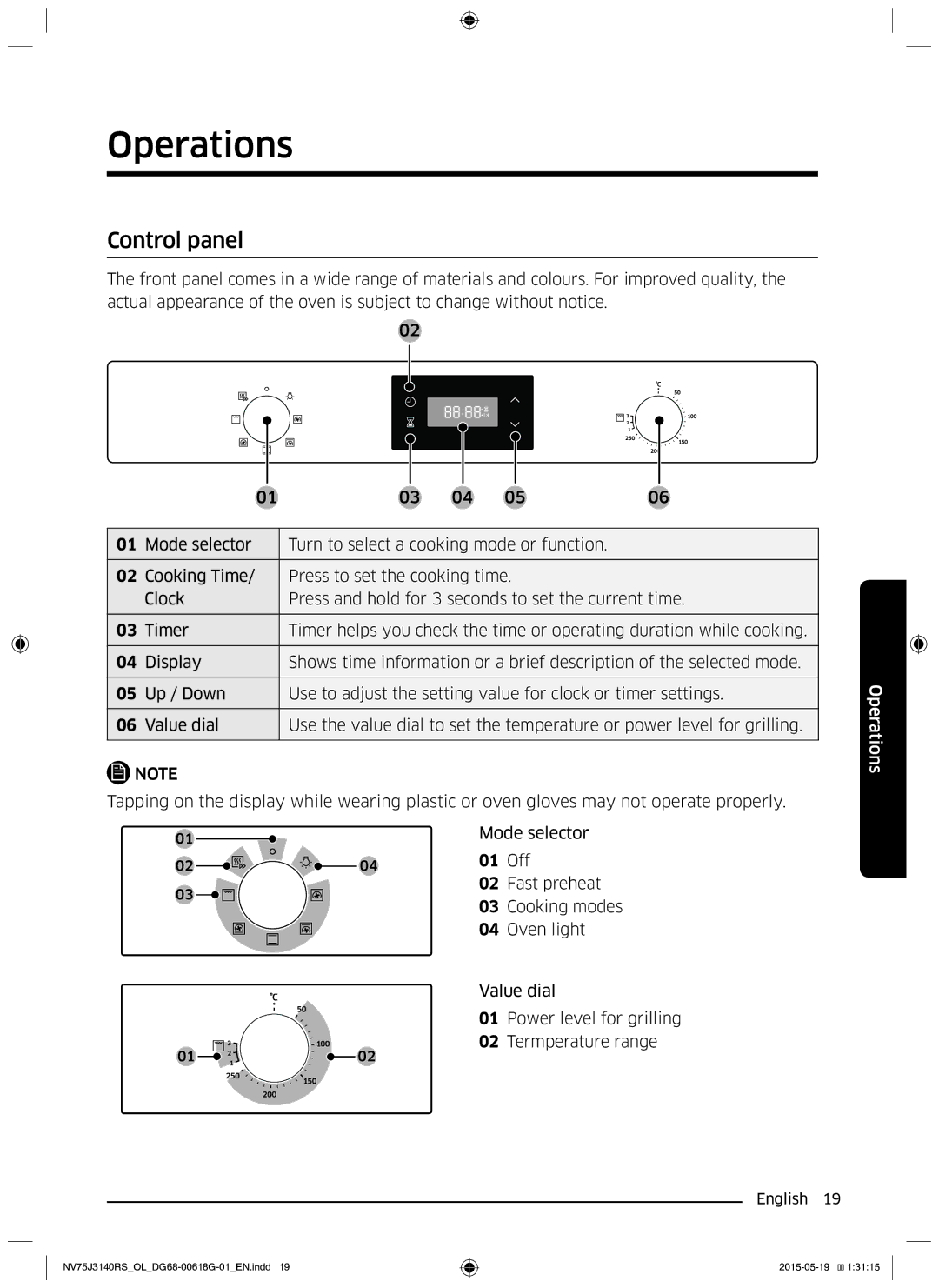 Samsung NV75J3140BS/OL, NV75J3140BB/OL, NV75J3140RS/OL manual Operations, Control panel 