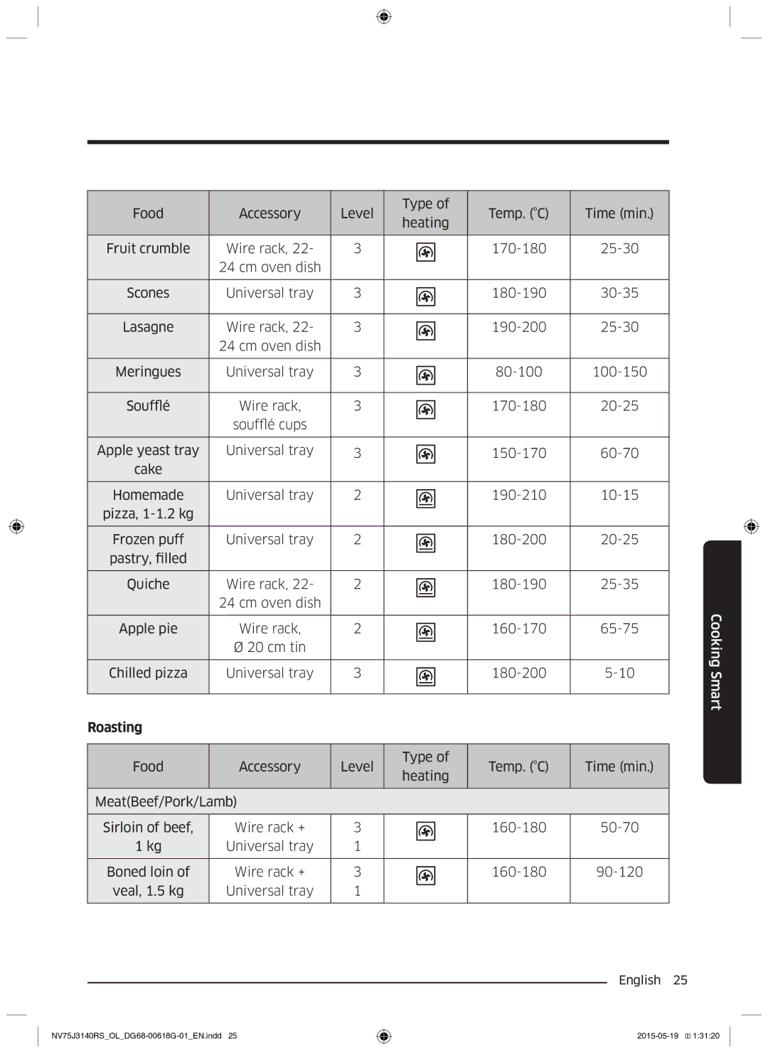 Samsung NV75J3140BS/OL, NV75J3140BB/OL, NV75J3140RS/OL manual Roasting 