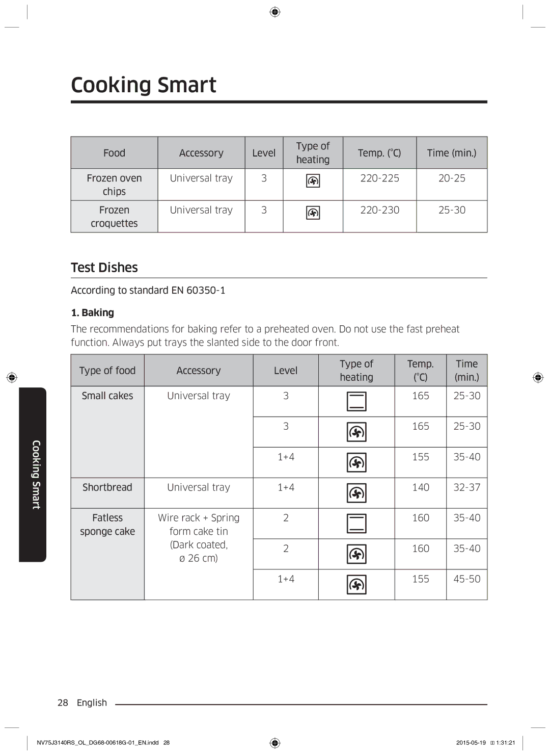 Samsung NV75J3140BS/OL, NV75J3140BB/OL, NV75J3140RS/OL manual Test Dishes, According to standard EN 