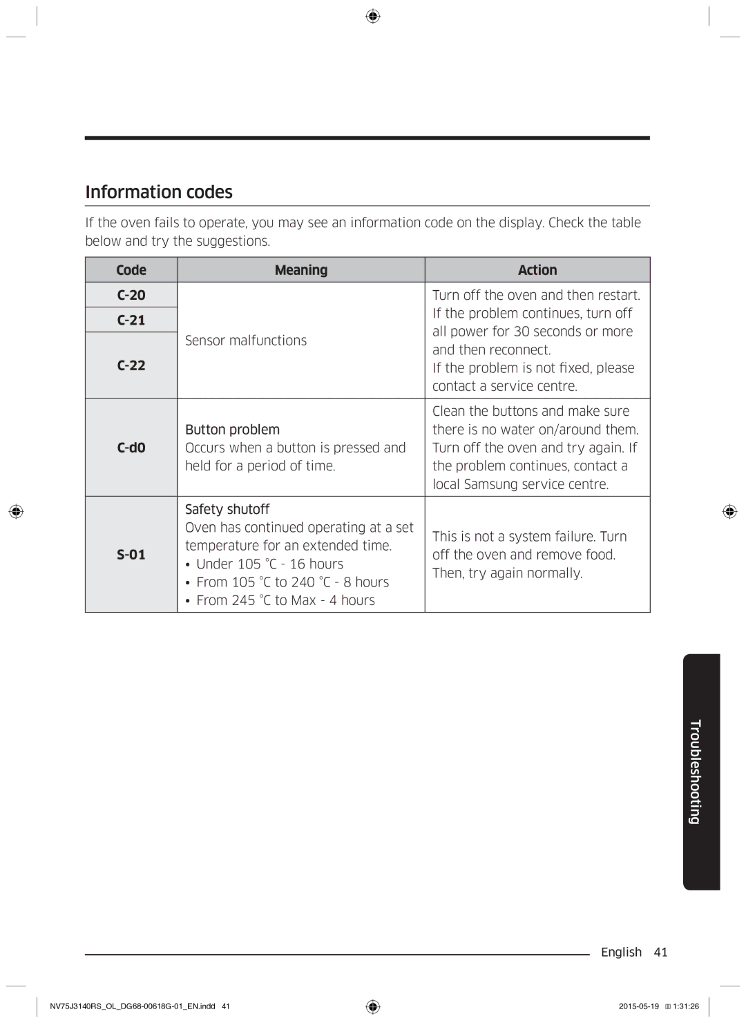 Samsung NV75J3140BB/OL, NV75J3140BS/OL, NV75J3140RS/OL manual Information codes, Code Meaning Action 